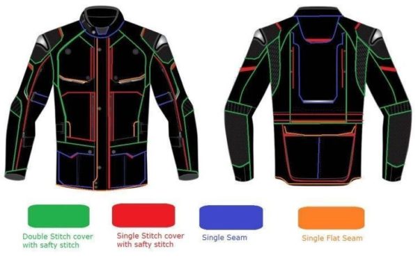 LvA42CG_Afric-Pro / Chaqueta de moto 3/4 de tres capas premium para todas las estaciones (para hombre) - Imagen 8
