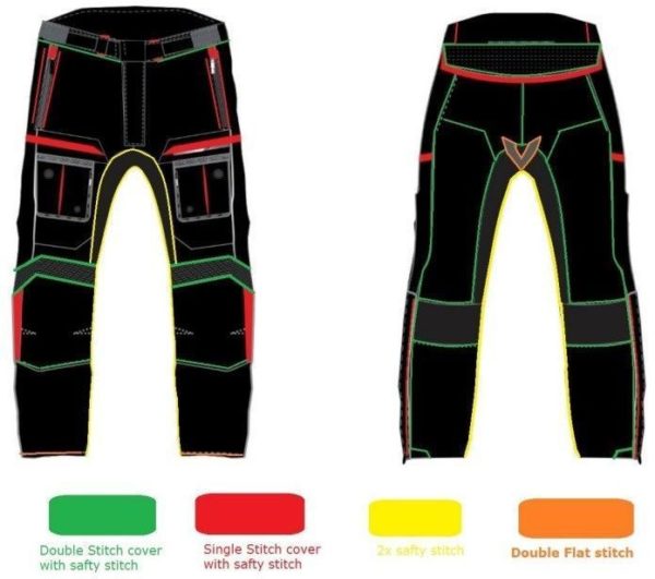 LvA72CG_Afric-Pro / Pantalones para Moto Premium Unisex: Seguridad, Confort y Estilo Redefinidos - Imagen 7